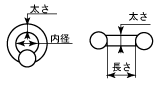サイズの表記
